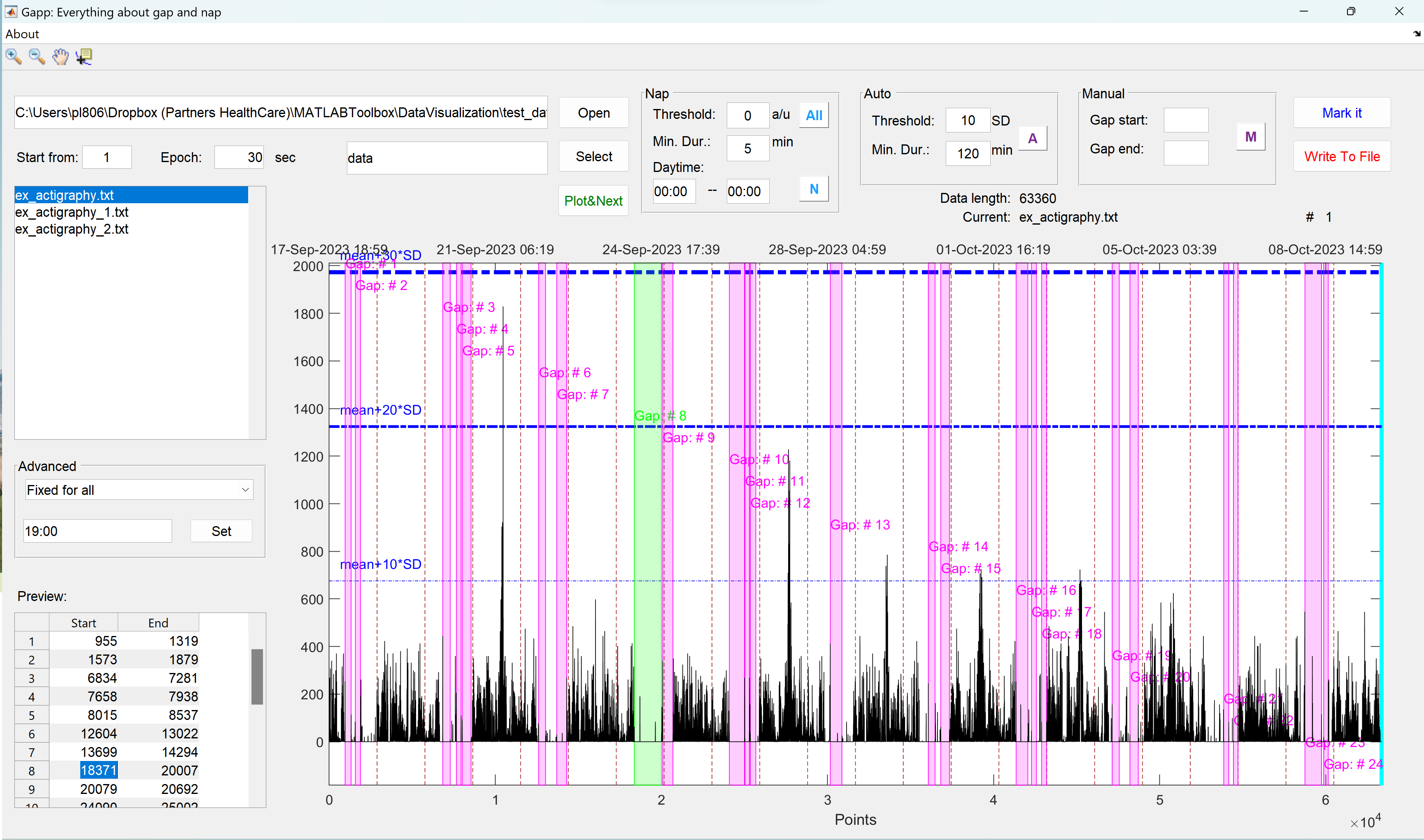 interface of Gapp